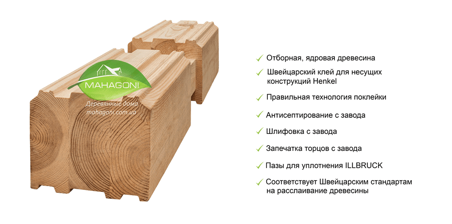 купить дом из бруса цена недорого